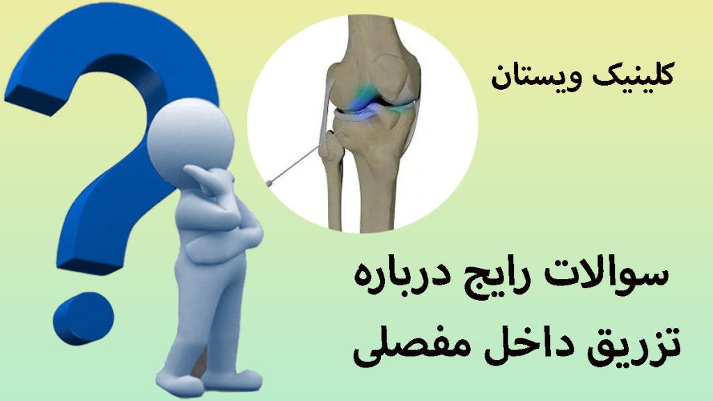 درباره تزریق داخل مفصلی یک تصویر از تزریق به زانو و یک آدمک با علامت سوال در یک قاب