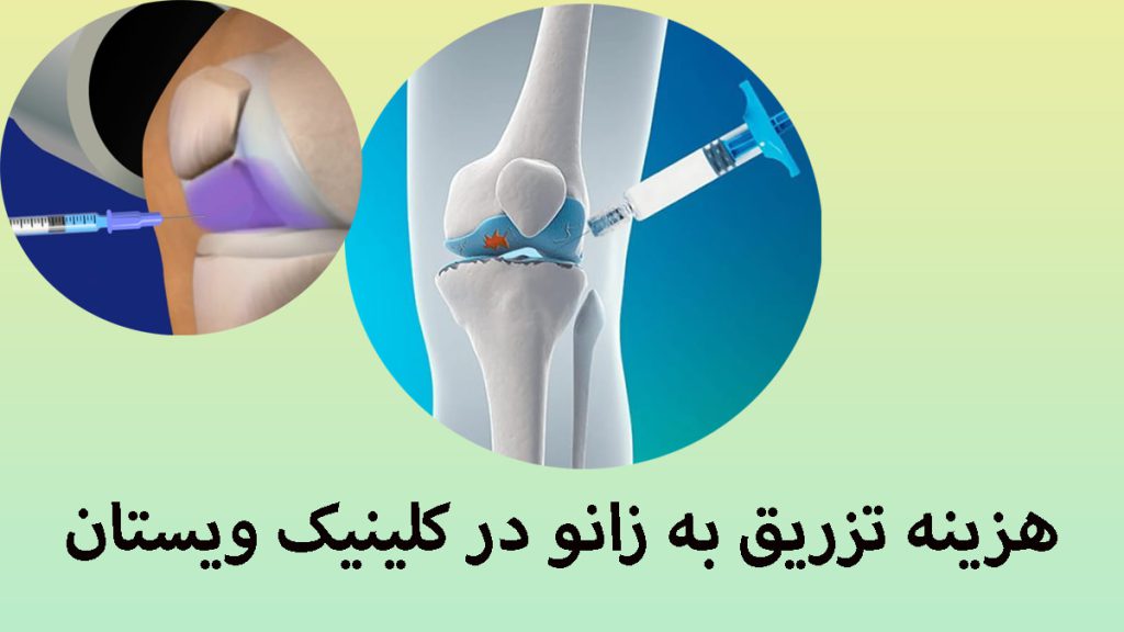 هزینه تزریق داخل مفصلی دو تصویر در پس زمینه سبز از تزریق آمپول به داخل مفصل زانو