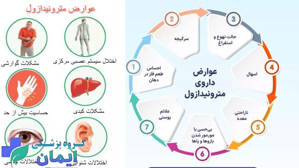 عوارض جانبی مترونیدازول چیست؟