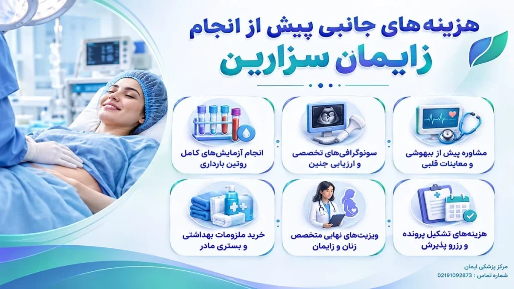 آیا می‌توان سزارین را با هزینه کمتر انجام داد؟