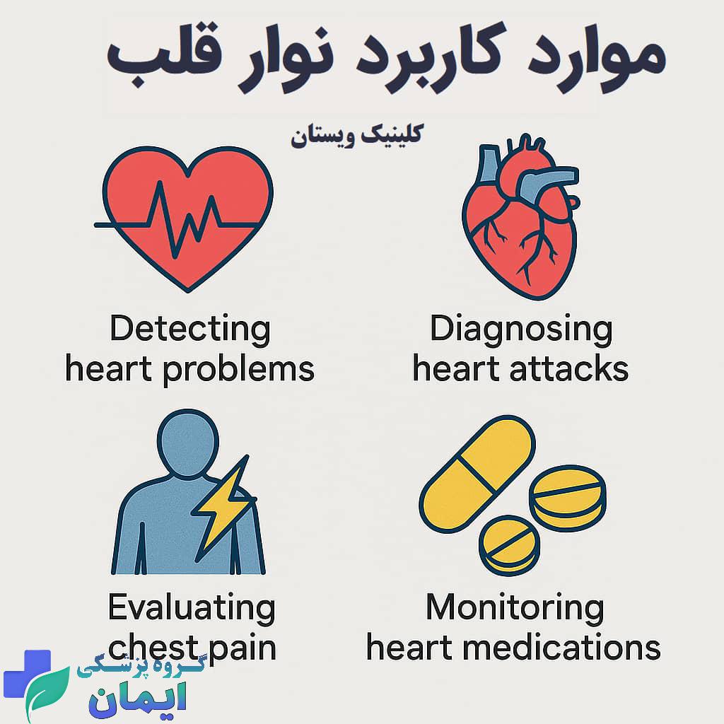 انجام نوار قلب در کلینیک ویستان انجام نوار قلب در کلینیک ویستان