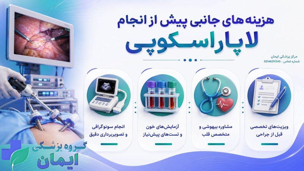 لاپاراسکوپی با بیمه پایه و تکمیلی؛ سهم پرداختی بیمار