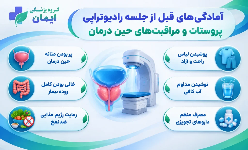 6. قبل و بعد از جلسه پرتوتابی چه بخوریم و چه نکاتی را رعایت کنیم؟
