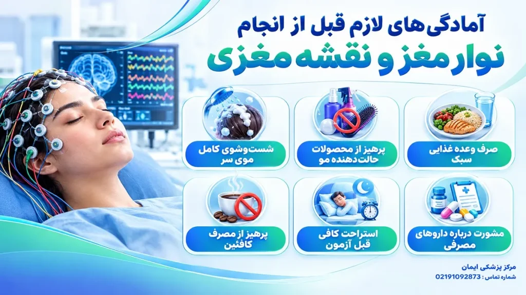 برای تشخیص چه بیماری‌هایی از نوار مغز یا نقشه مغزی استفاده می‌شود؟